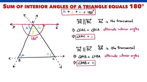 two angles with a sum of 180 degrees - www.review24.online